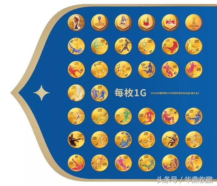 世界杯官方授权纪念币,世界杯官方银质纪念钞