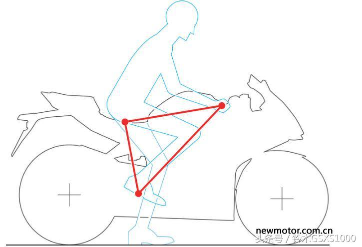 本田cbr250赛车视频,本田cbr250rr长途测试