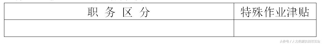 员工手册有关工资的制度,员工工资发放管理办法20条