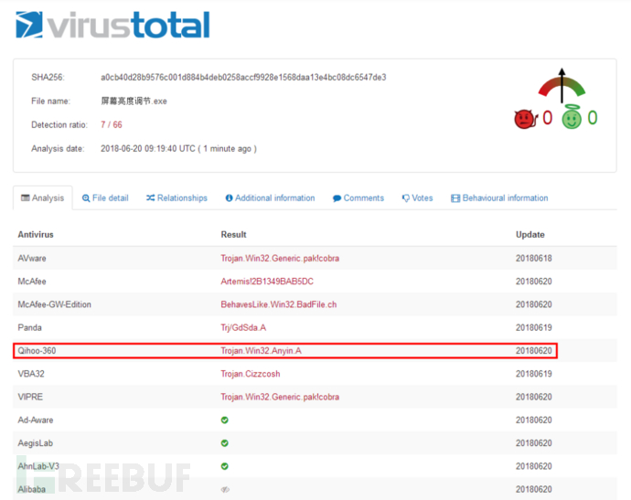 暗崟虫：潜藏多年的软件后门分析