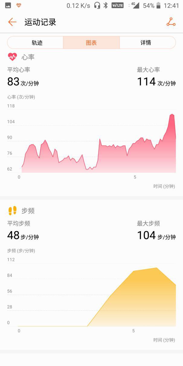 荣耀心情耳机测评,荣耀心晴耳机音质如何