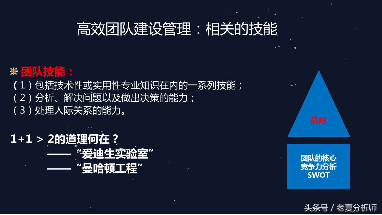 团队建设人才培养与团队管理,团队领导力和团队管理