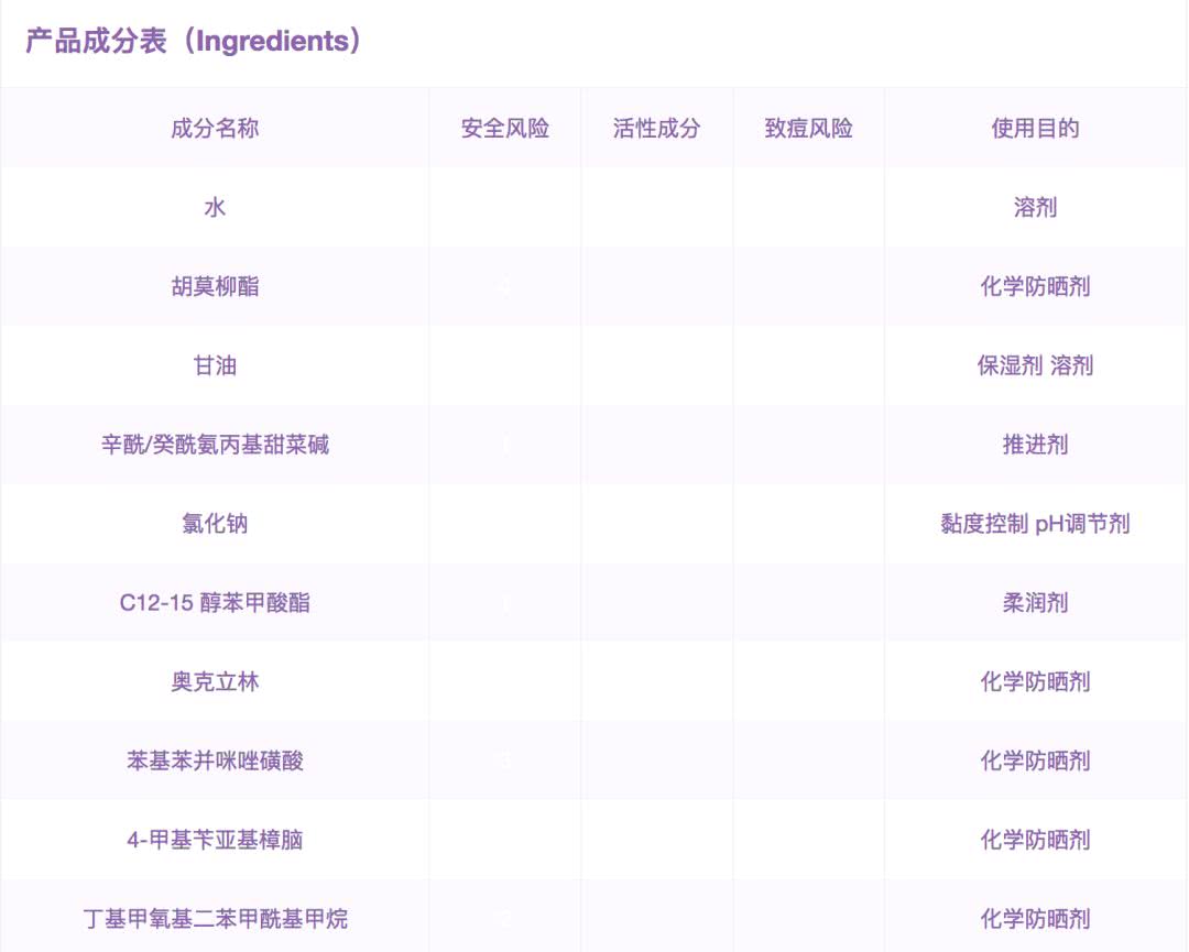 不得不买的国货精品,国货精品不超过20元