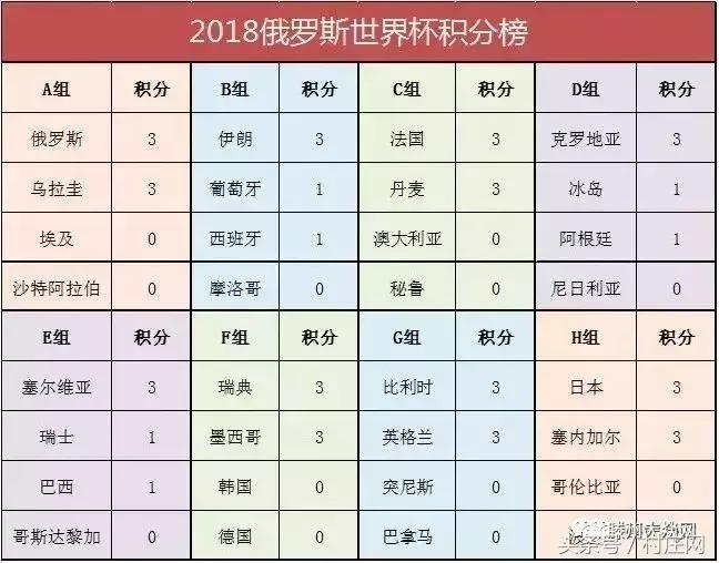 枣庄也有过一支职业足球队，前国脚王栋曾加盟！