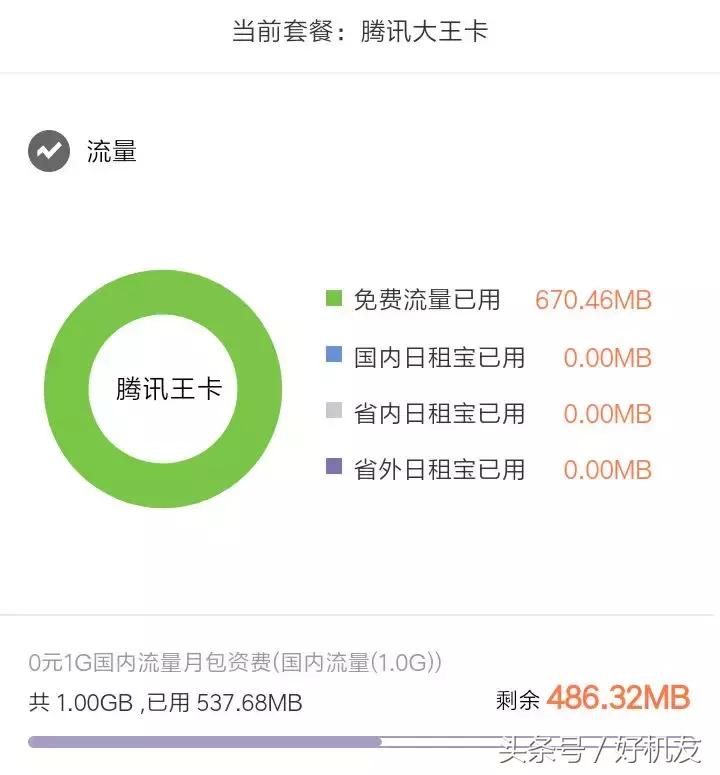 腾讯隐藏程序,腾讯隐藏软件