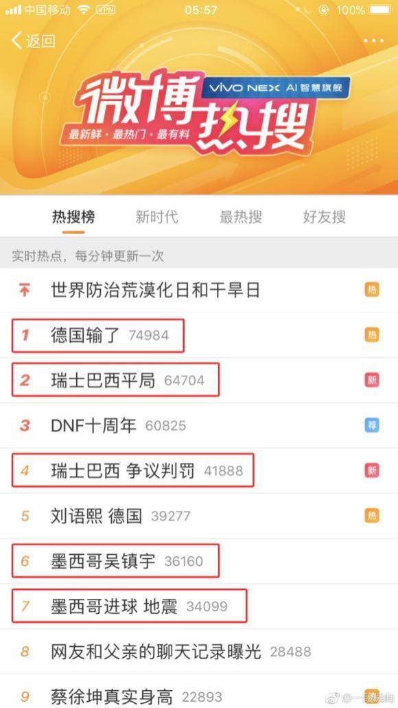 跑男自我评价,跑男修养细节