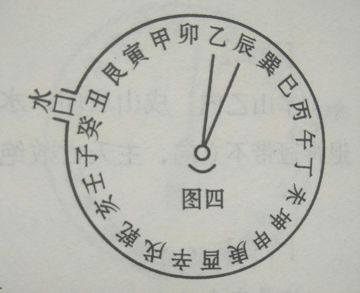 墓地风水不好有什么讲究,墓地风水的六大禁忌图表