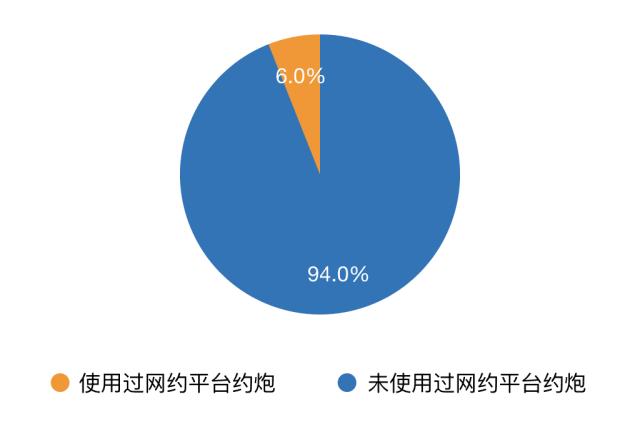 青少年网瘾叛逆怎么管,青少年叛逆网瘾行为矫正