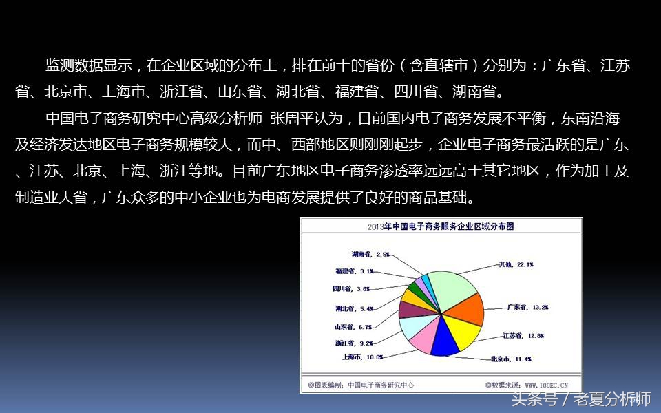 电子商务三创大赛优秀ppt,电子商务ppt课件完整版