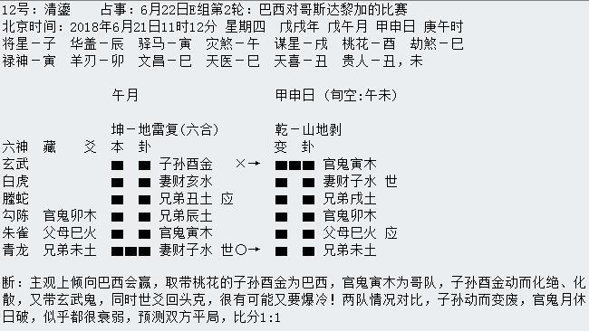 第三轮世界杯周易竞猜,华鹤杯预告