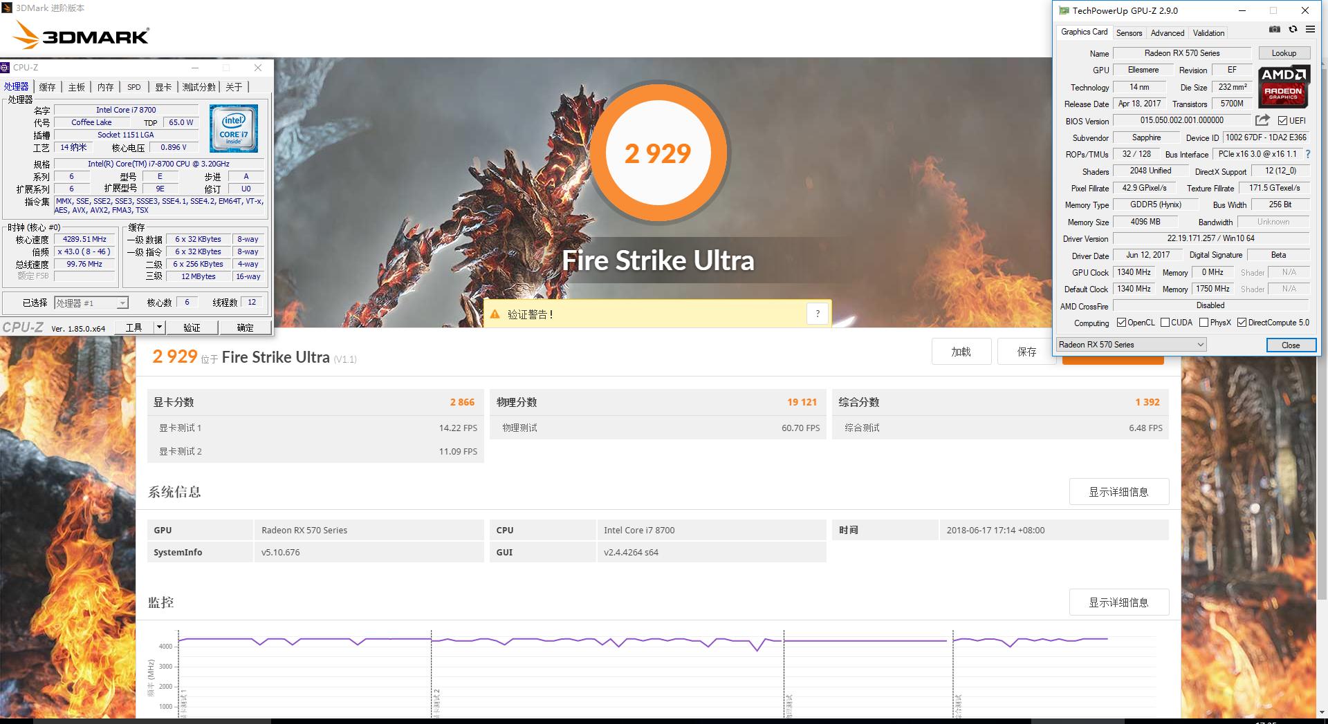 gtx10606g好还是rx570好,gtx1060对比rx570