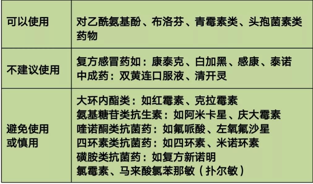 哺乳期感冒没吃药可以喂母乳吗,哺乳期感冒吃药乳汁里有药吗