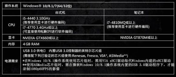 switchtv模式能接笔记本,ns主机模式tv模式