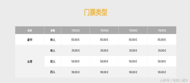 绝地求生目前贵的皮肤,绝地求生最贵人物皮肤