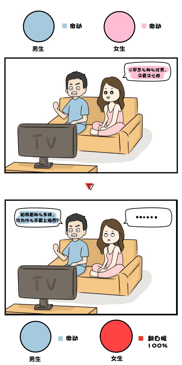 世界杯吐槽合集,世界杯被吐槽