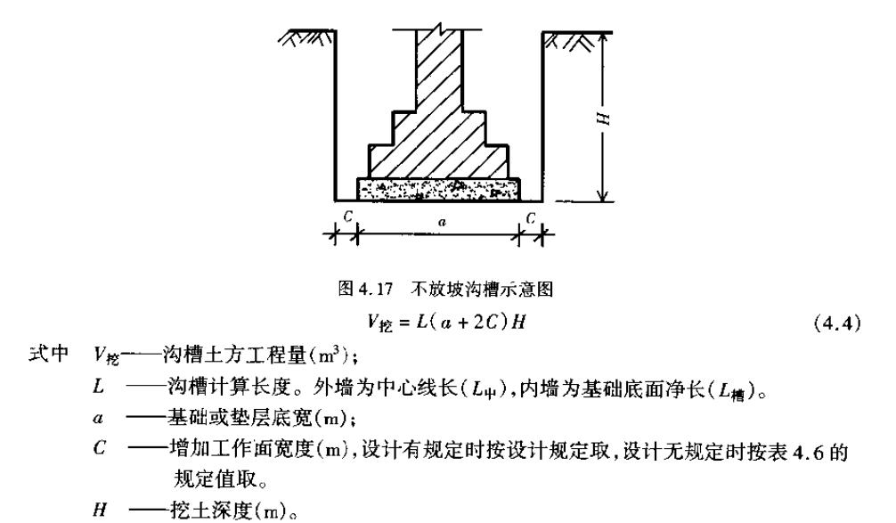 土石方工程定额计量与计价实例,土石方工程量计算实例讲解