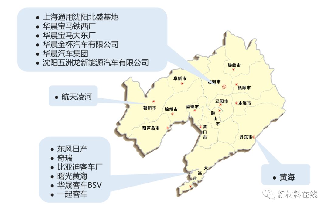 2022年湖南主机厂产能,汽车主机厂发展空间大么