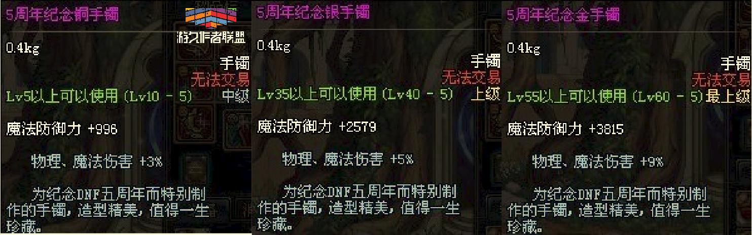 dnf周年庆神器换装,dnf周年庆第四弹强化13券