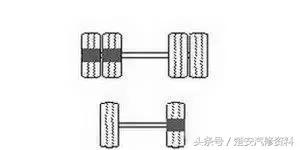 老修理工,吃胎怎么维修