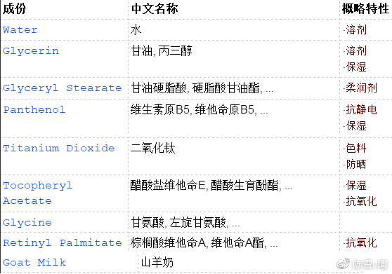 面膜怎么挑选才是好面膜,面膜怎么选才是好的面膜