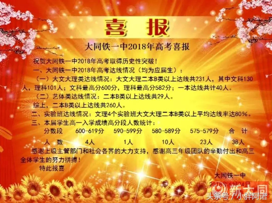 大同北师大附中高考喜报,大同一中初中部喜报