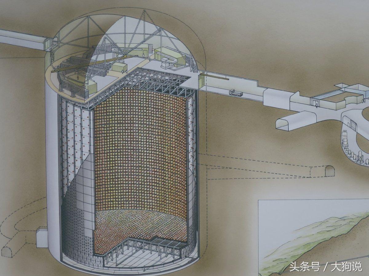 走近超级神冈探测器：金色大厅中流淌的竟是溶解金属的超纯水