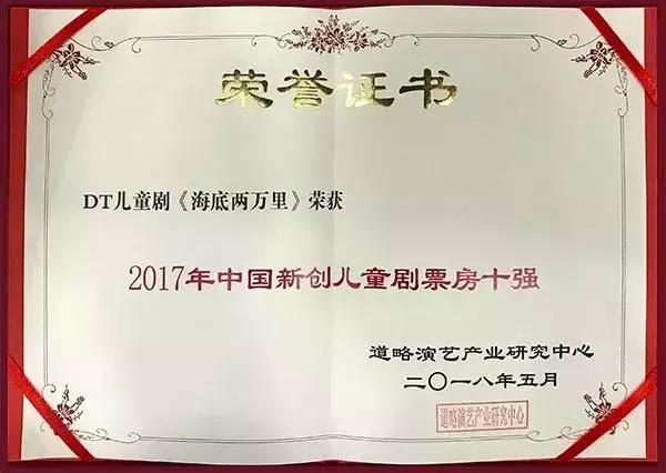 数虎图像荣获“2018第三届创·爱丁堡国际创新大赛一等奖企业”