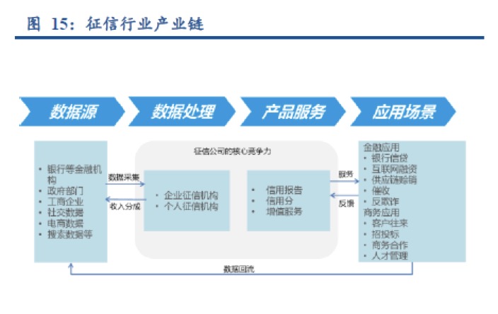 企业研究：赢在起跑线，首个10年便建起壁垒的新国都