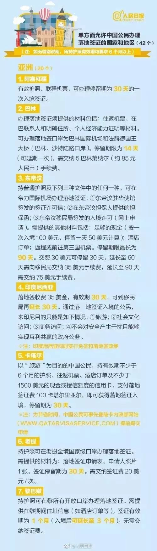 「运城扩散」运城人护照又升值了！69个免签地说走就走不是梦！