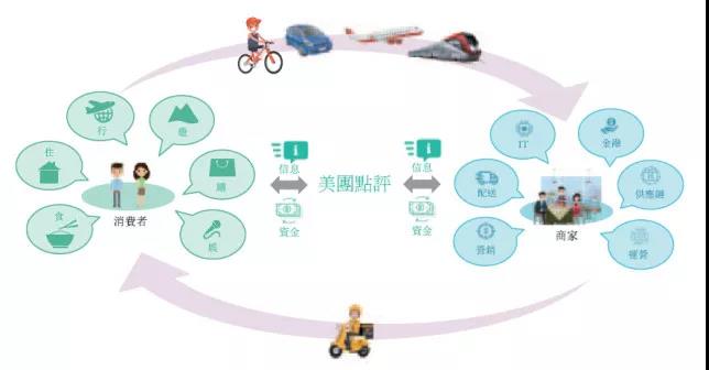 一文看懂知乎招股书,一文看懂招股书