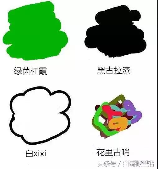 一句话，证明你是马龙人！