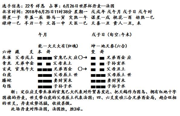 第三轮世界杯周易竞猜,华鹤杯预告