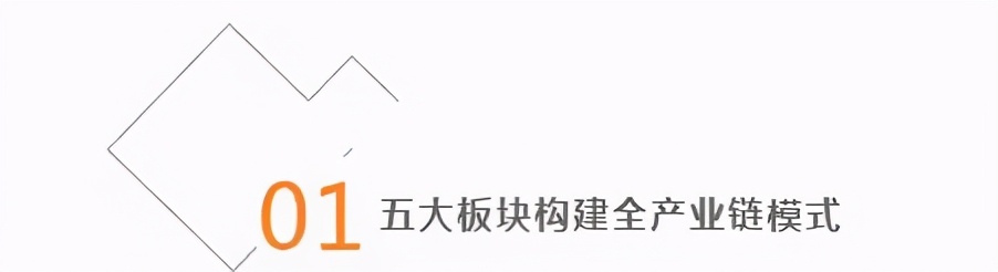一站式便民利民服务,一站式服务助力企业
