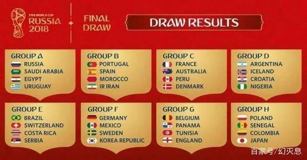 伪球迷解说世界杯,伪球迷世界杯看球