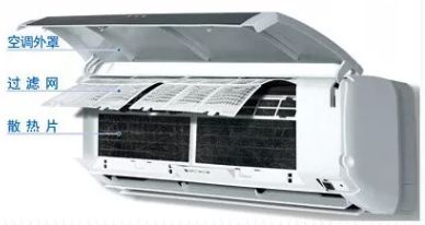 夏天一年没用的空调怎么洗,自己在家把空调洗一洗太脏了