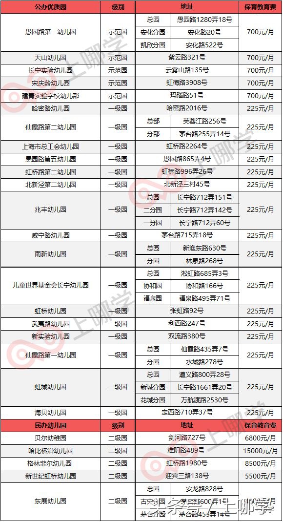 教育改革小升初全面摇号相关考点,哪些地方小升初是摇号录取的