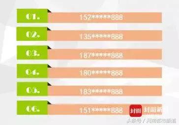 老赖被拍卖手机号,老赖手机号码可以拍卖吗