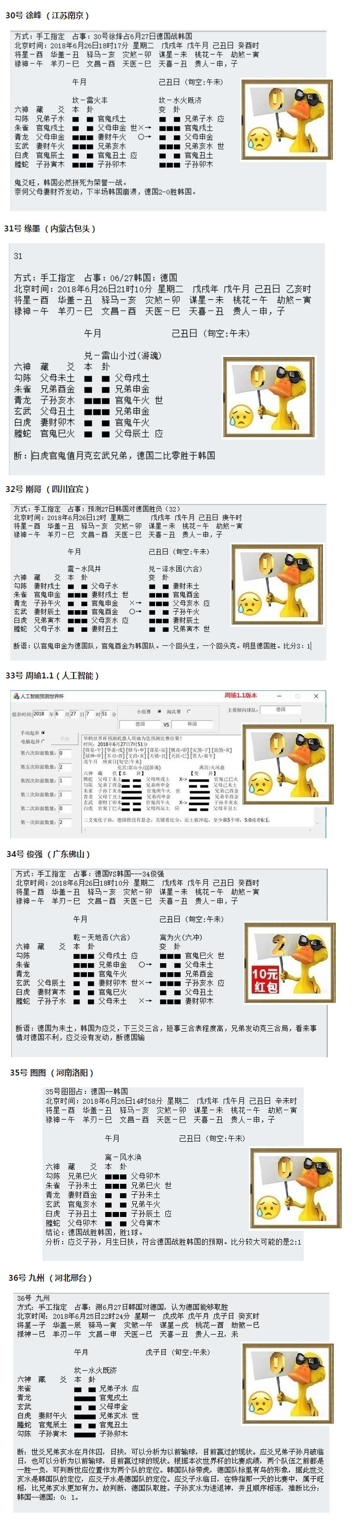 “华鹤杯”周易竞猜第14轮成绩：盘口果然没平局，两人中惊天大冷