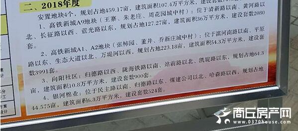 关于商丘城建,商丘发展工作汇报