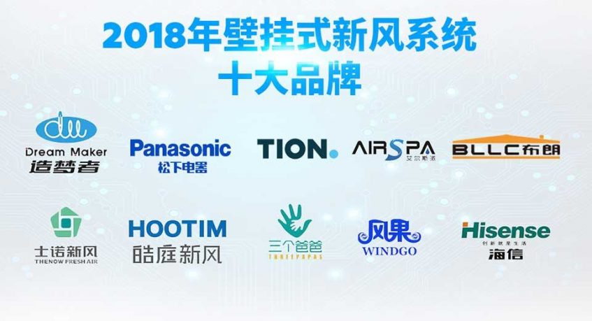 别墅新风系统十大品牌,2021家用新风系统十大排名