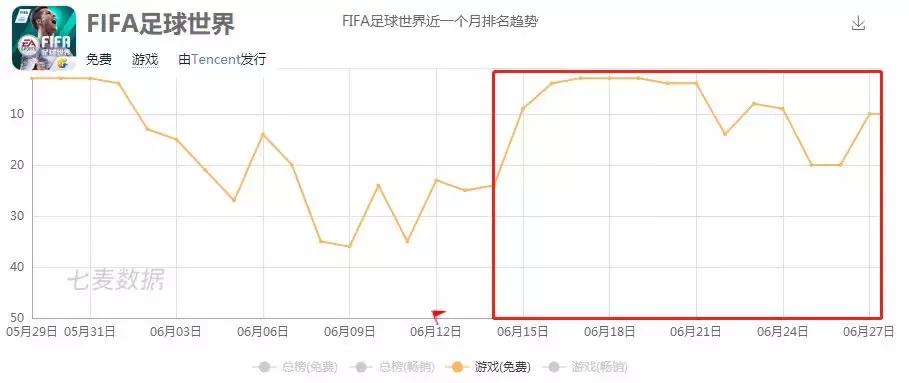 世界杯游戏都有哪些,世界杯足球游戏总决赛