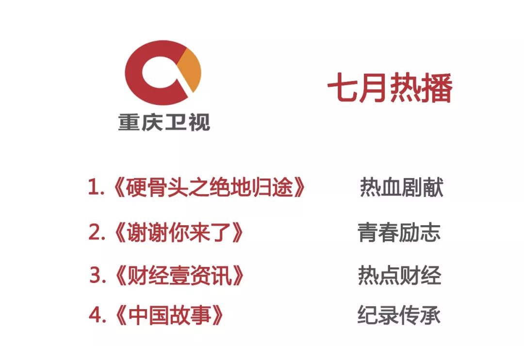 勒是重庆｜无漂流，不夏天！细数重庆周边十大漂流好去处！