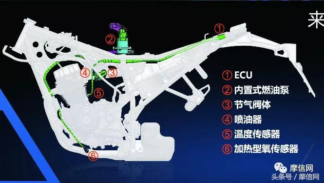 全新铃木极客飒系,轻骑铃木极客飒新款上市