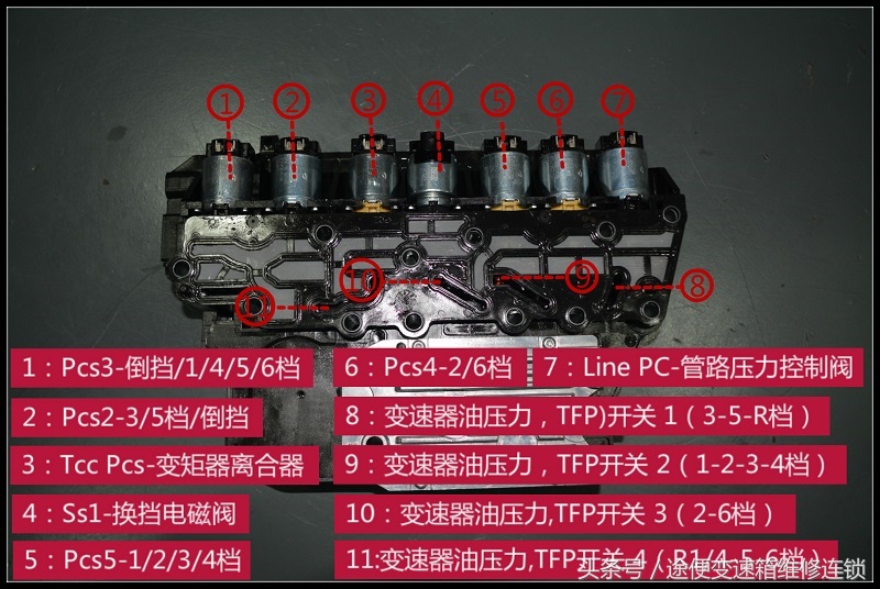 15款雪佛兰科鲁兹自动变速箱油,雪佛兰科鲁兹维修变速箱控制模块