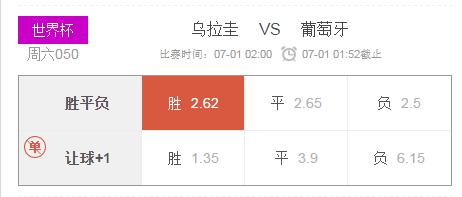 竞彩足球世界杯欧洲赔率,世界杯足球竞彩乌拉圭胜埃及