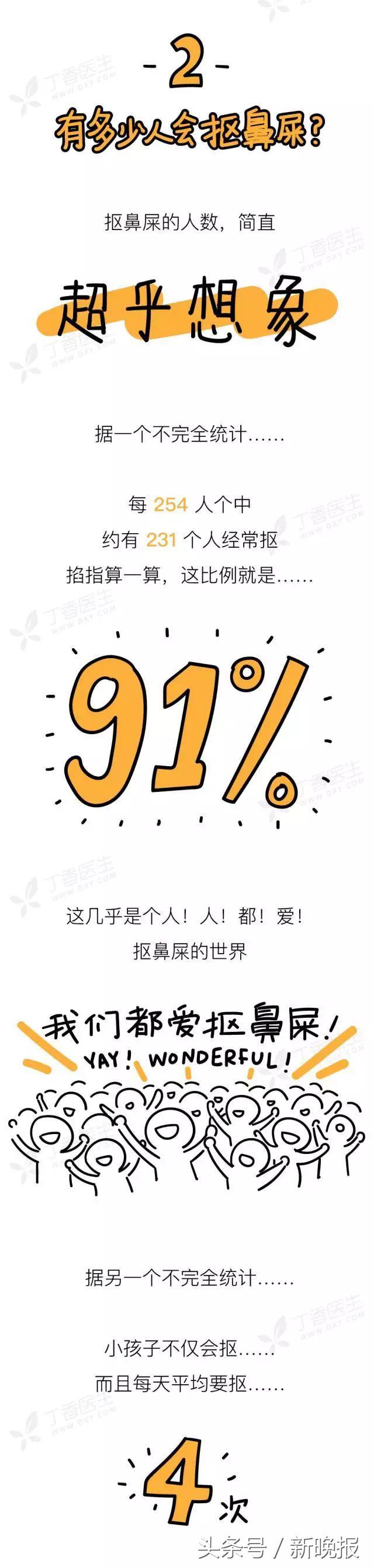 有鼻屎忍不住抠怎么办,鼻屎抠完为什么再抠就感觉有点疼