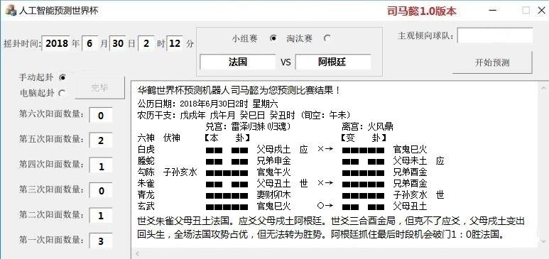“华鹤杯”第16轮世界杯周易竞猜实况播报（16强赛首轮）