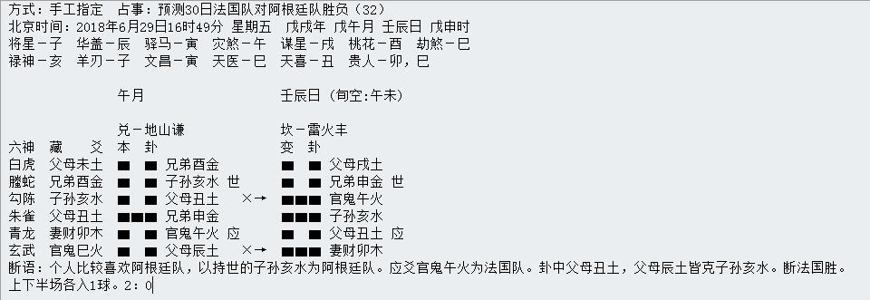 “华鹤杯”第16轮世界杯周易竞猜实况播报（16强赛首轮）