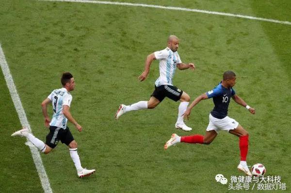 姆巴佩阿根廷世界杯瞬时速度,姆巴佩的进球速度