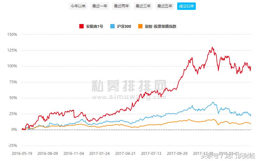 李映宏：人生只有3次财富机会目前可能是你最关键的一次